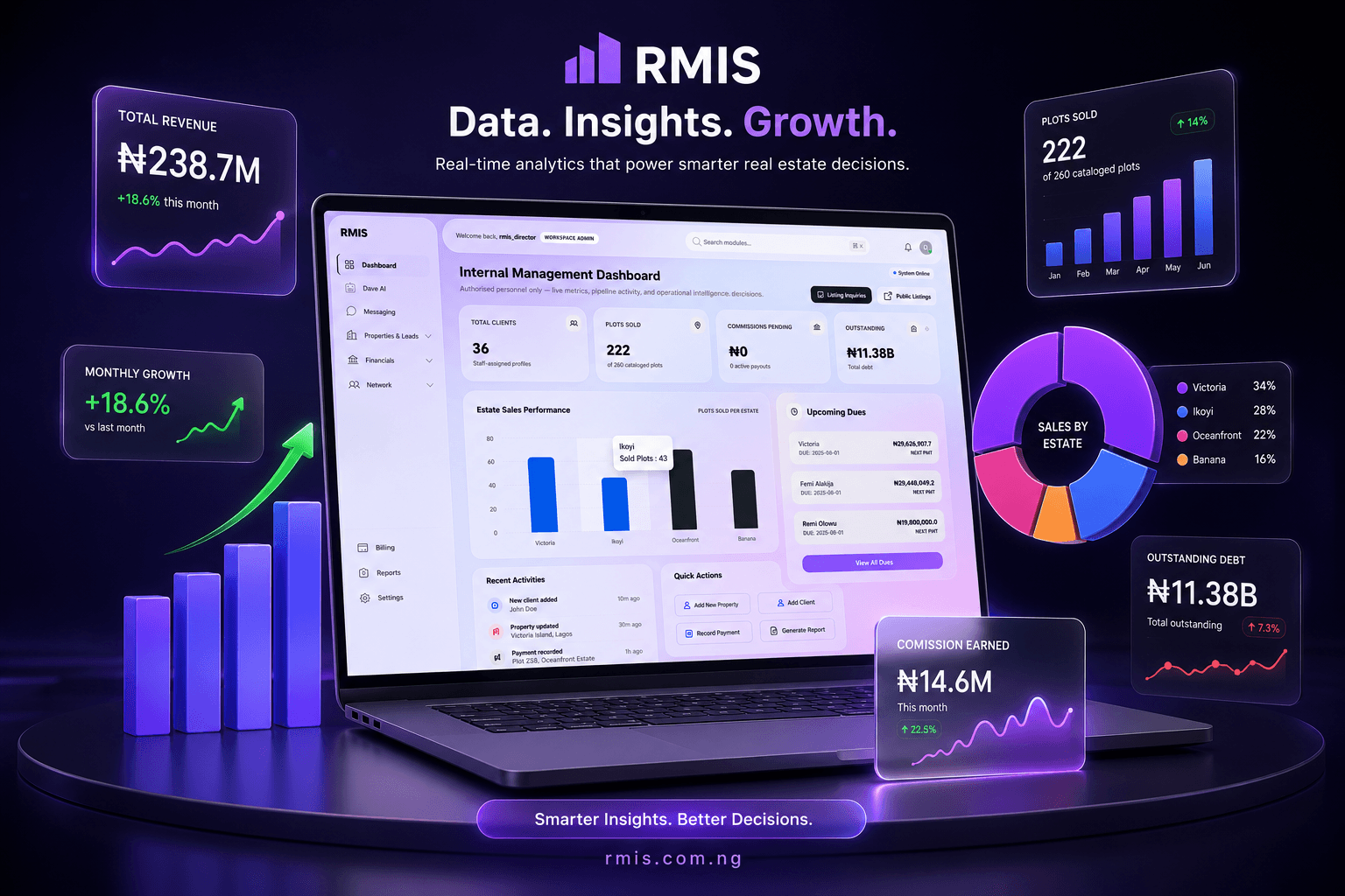 Traditional Bookkeeping vs. Cloud Real Estate CRM
